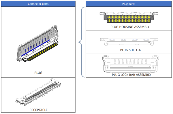 I-PEX CABLINE-VS II -3
