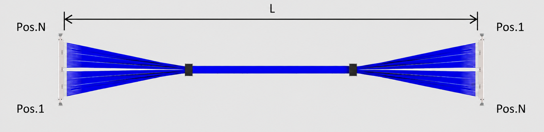 I-PEX CABLINE-UA II_20497(1-N)极细同轴线束