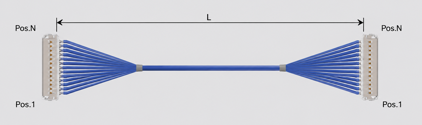 I-PEX CABLINE-VS II_20847(1-N)极细同轴线束 I-PEX CABLINE-VS II_20847(1-N)极细同轴线束